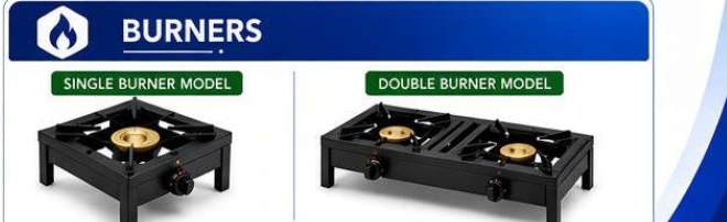 Burners contents