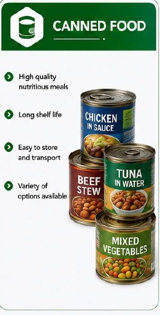 Canned Food contents